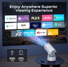 تصویر چهارم پروژکتور 